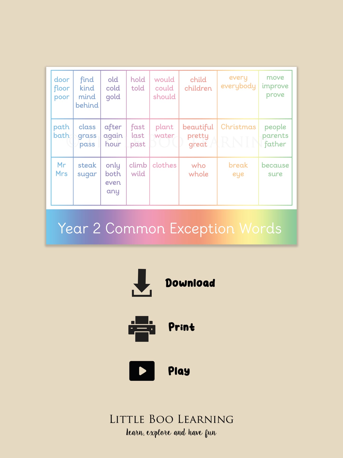 Year 2 Common Exception Words Mat