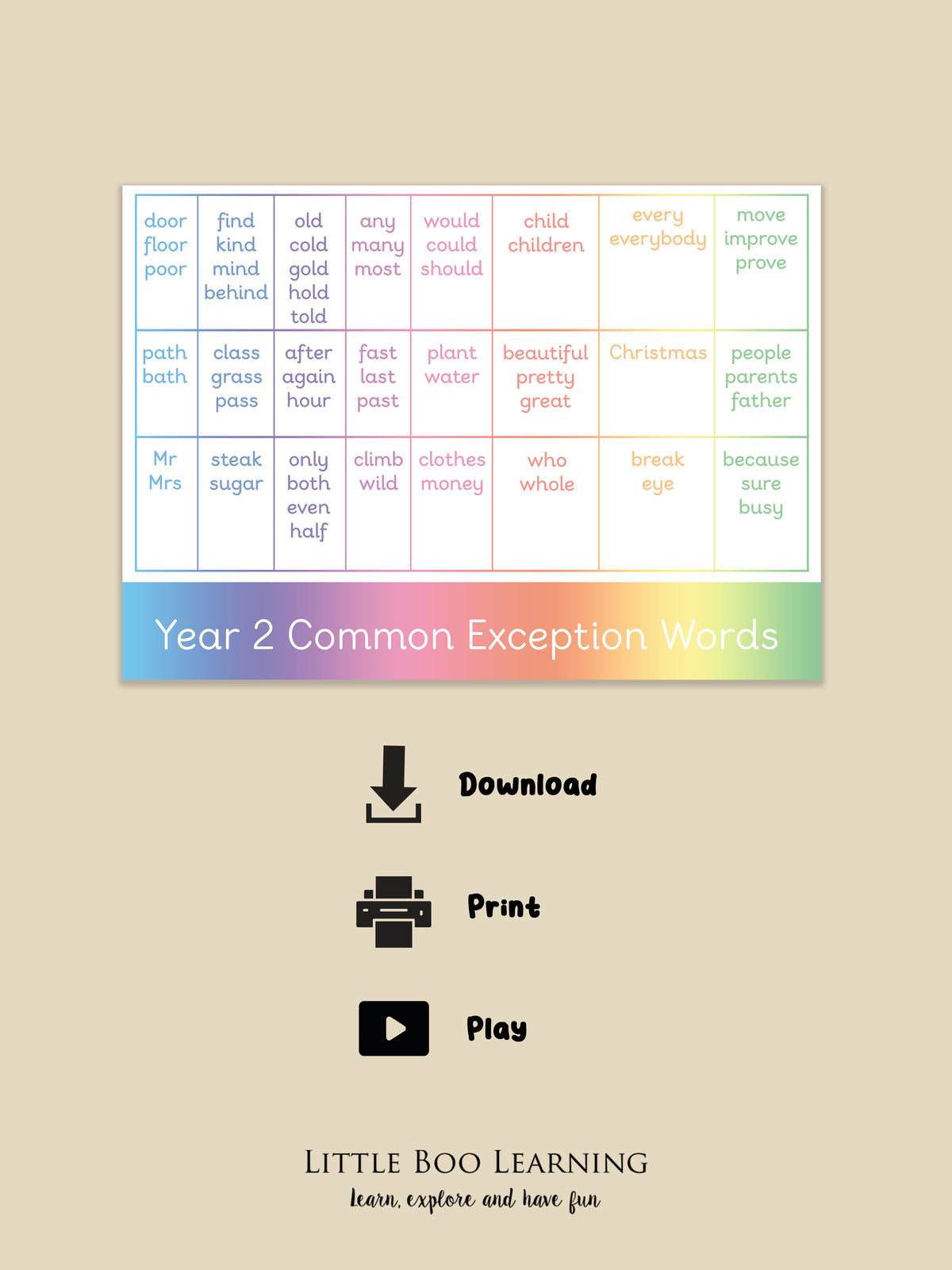 Year 2 Common Exception Words Mat