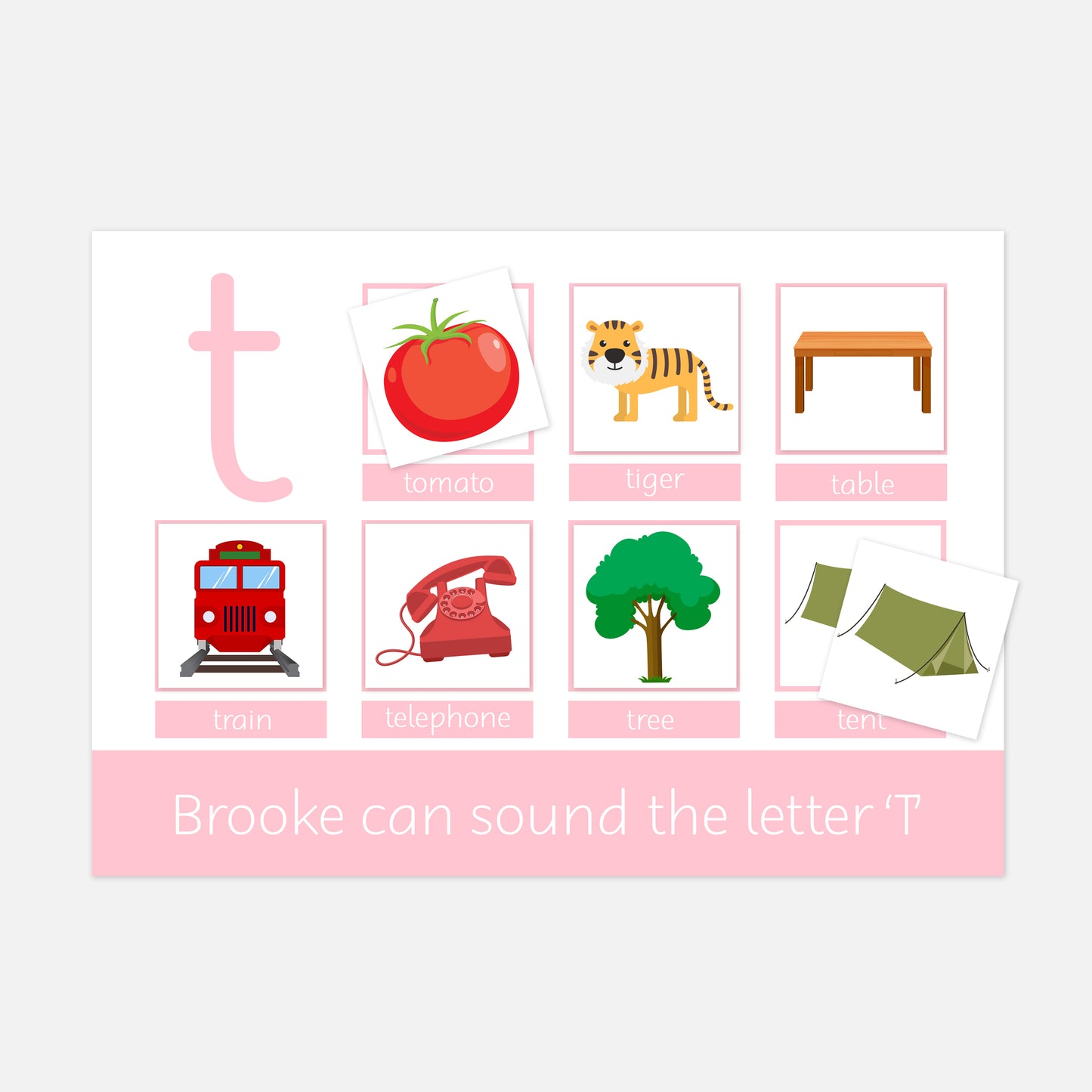 Phonics 'Phase 2 Set 1' Learning Mat - Letter T-Little Boo Learning-Alphabet,Learning Mat,learning mats,phonics,reading