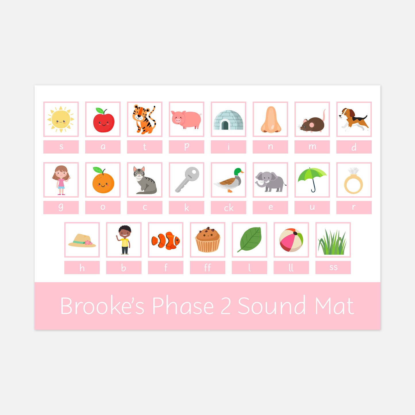 PERSONALISED Phonics Phase 2 Sound Mat <br /> <br /> More colours available-Little Boo Learning-educational,Learning Mat,Little Boo Learning,phonics