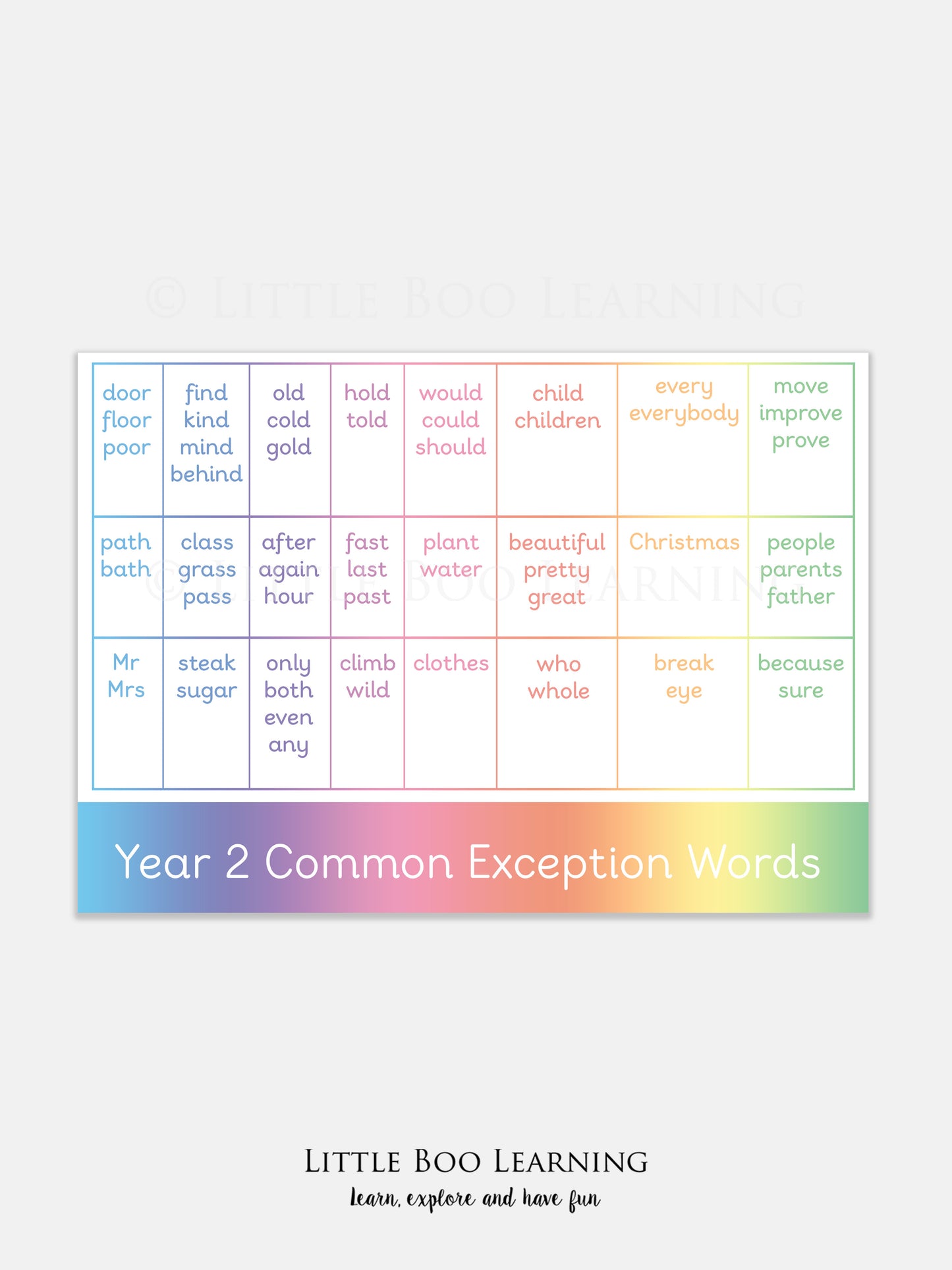 Year 2 Common Exception Words Mat