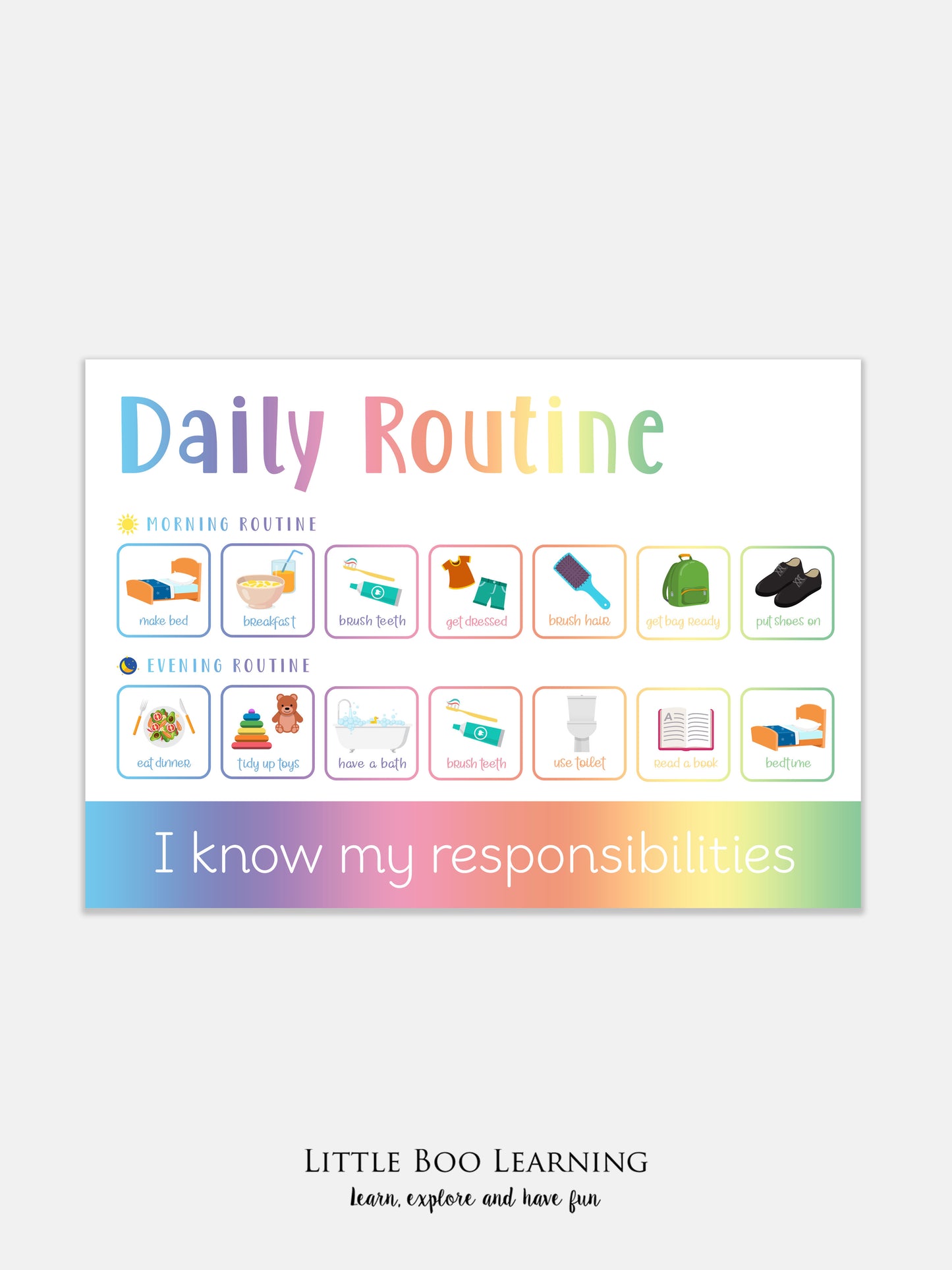 Colorful 'Daily Routine' chart for children with icons and text on a white background.
