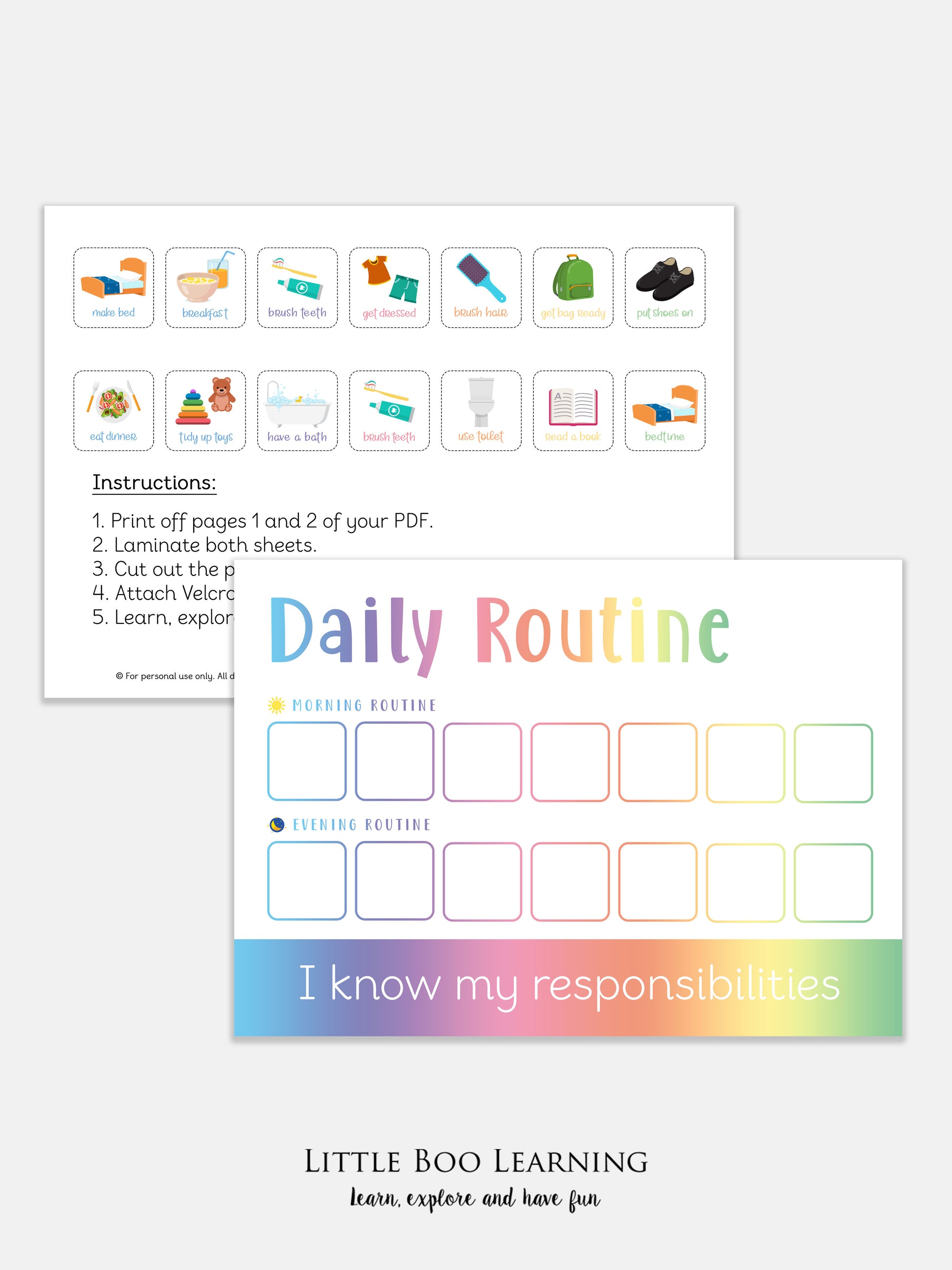 Educational chart for children with icons and text on a white background