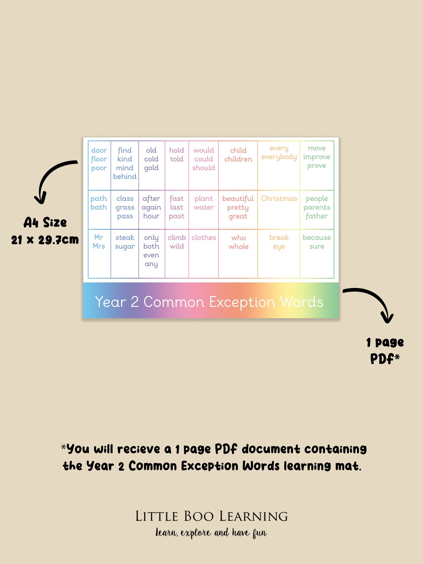 Year 2 Common Exception Words Mat