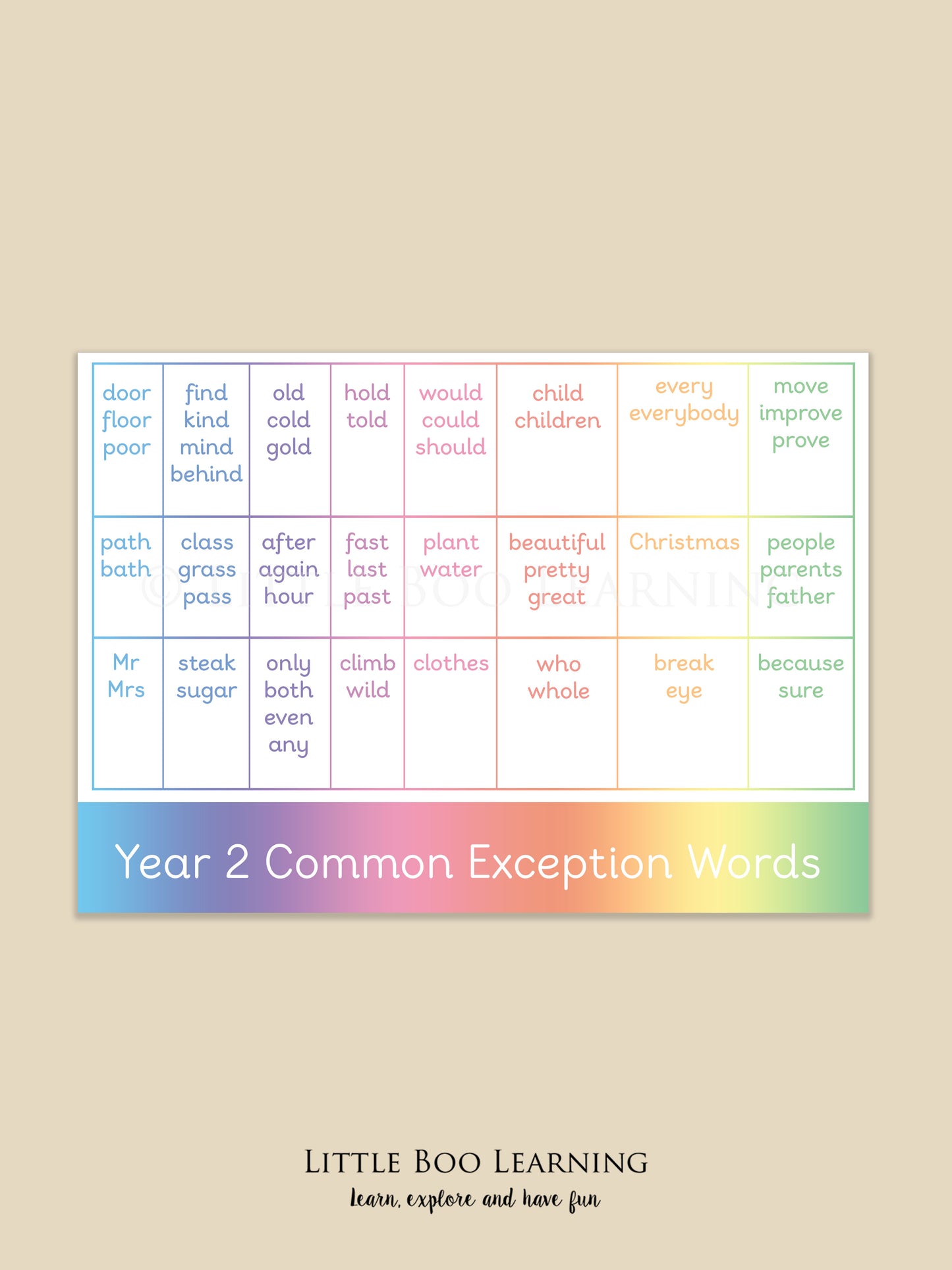 Year 2 Common Exception Words Mat
