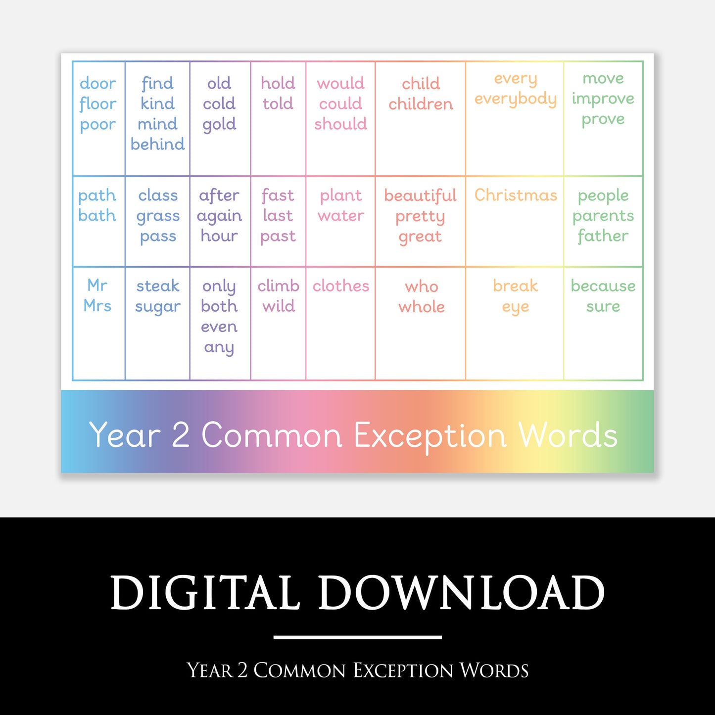 Year 2 Common Exception Words Mat