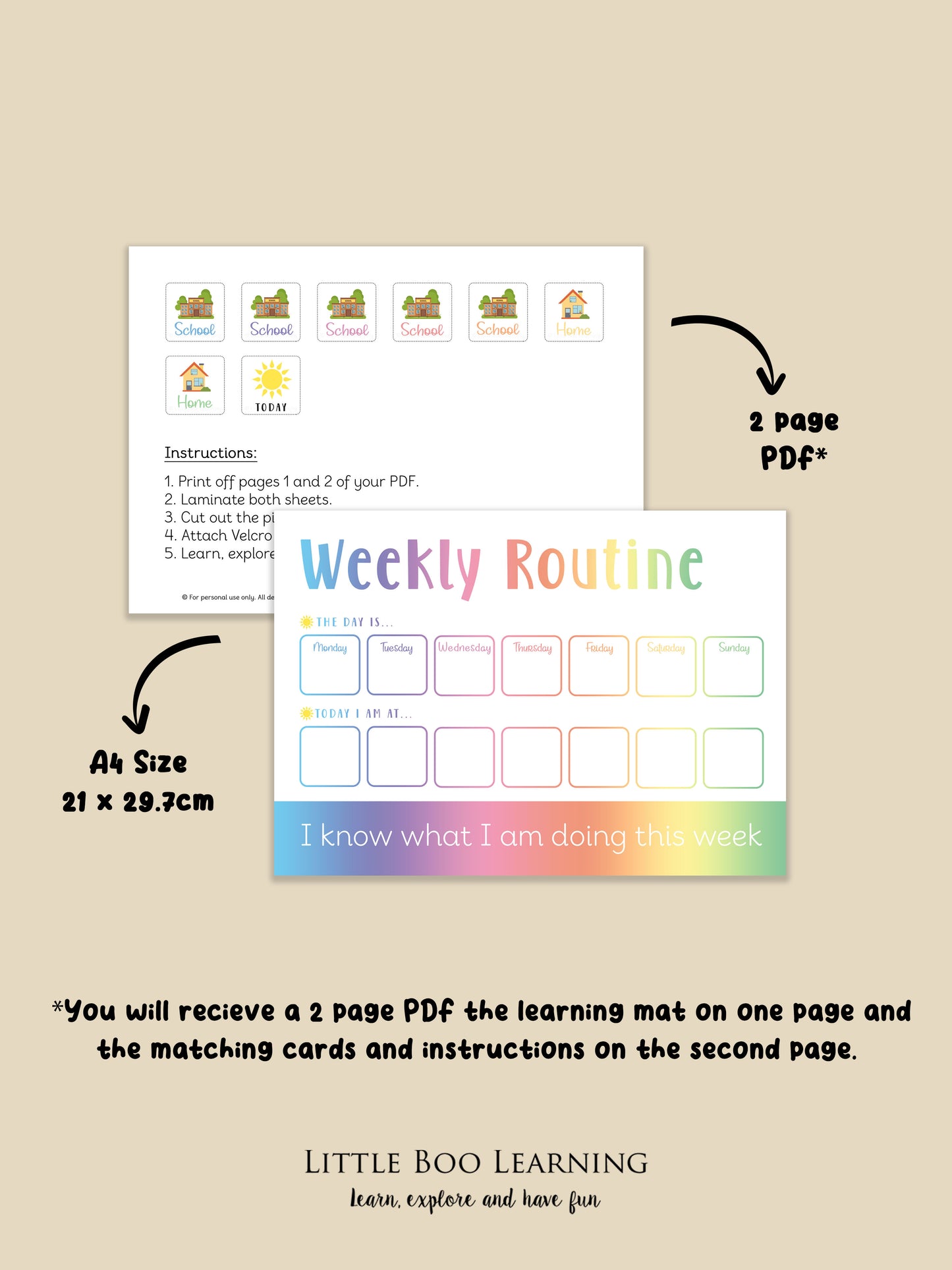 Weekly routine chart and matching cards on a beige background with text detailing the product details.