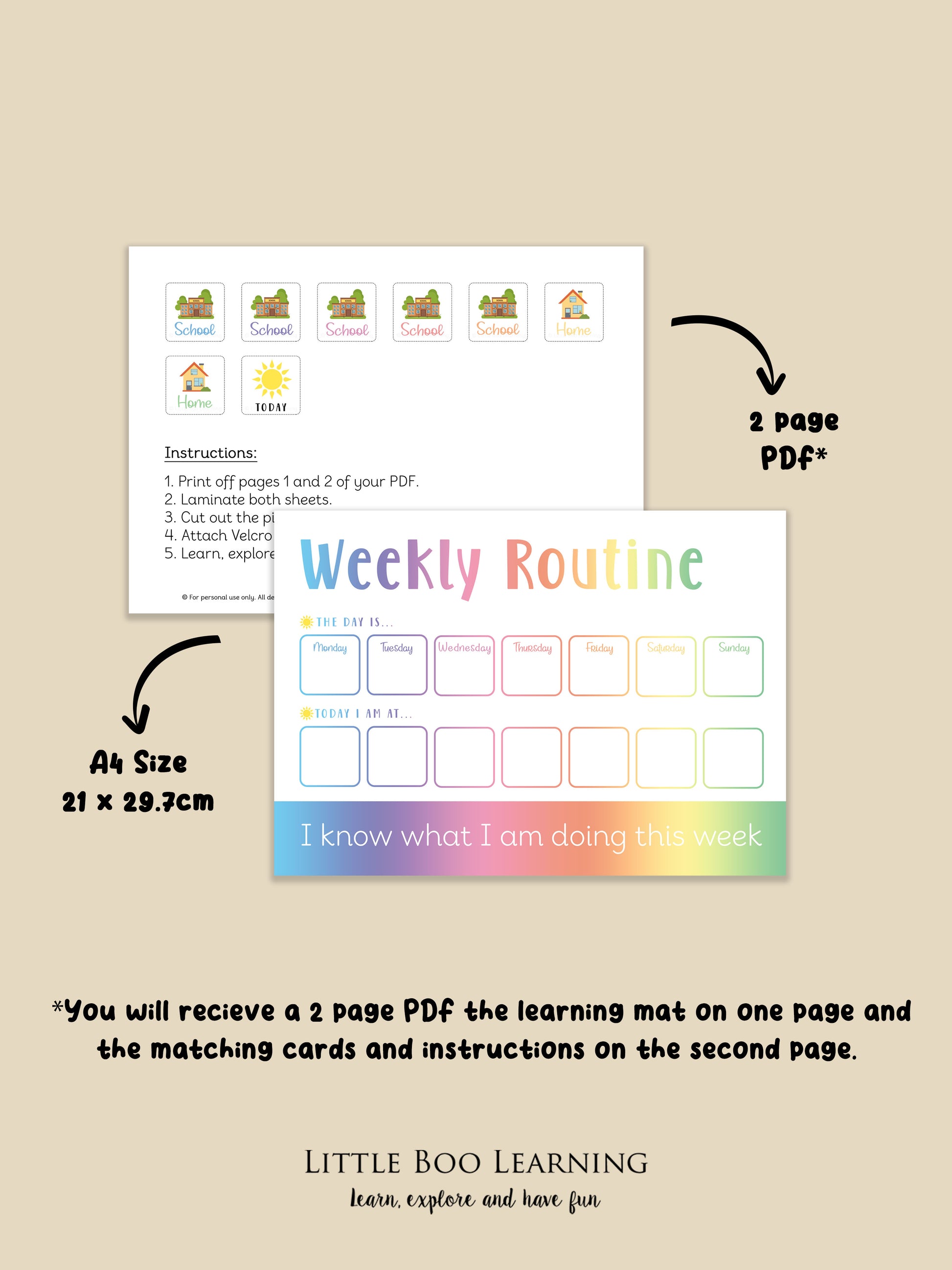Weekly routine chart and matching cards on a beige background with text detailing the product details.