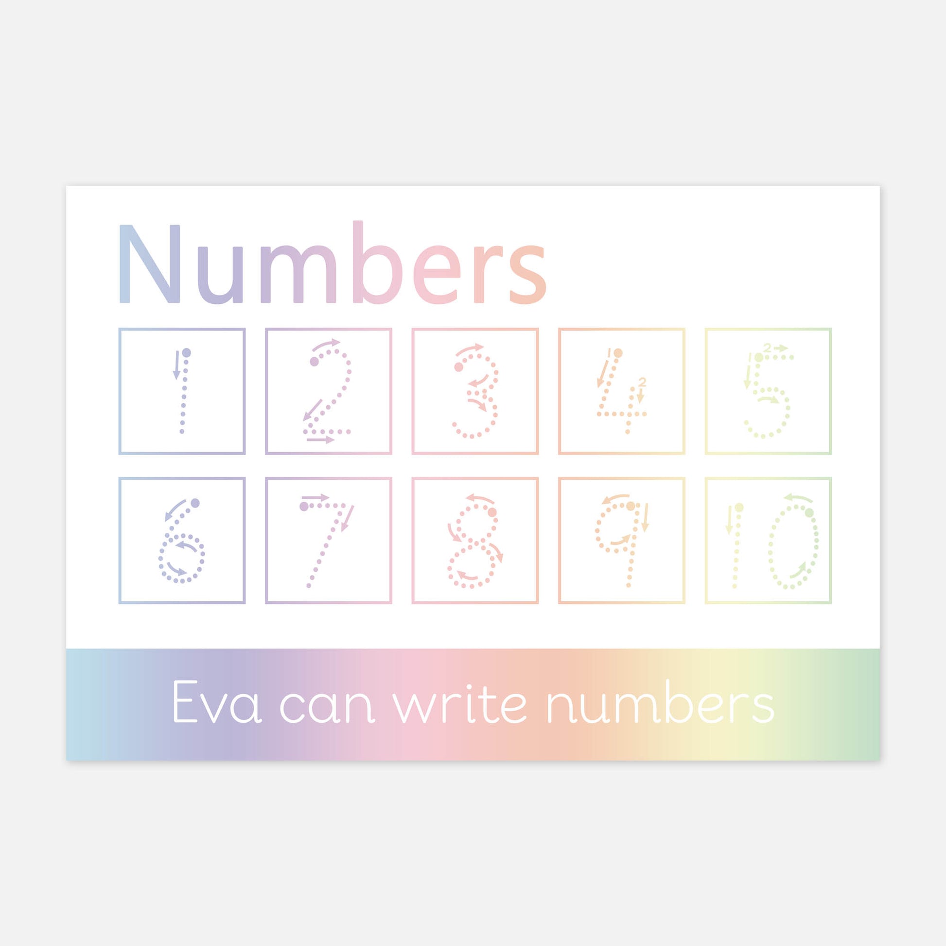 PERSONALISED Numbers 1-10 Learning Mat with Arrows (WIPE CLEAN)-Little Boo Learning-Learning Mat,Numbers