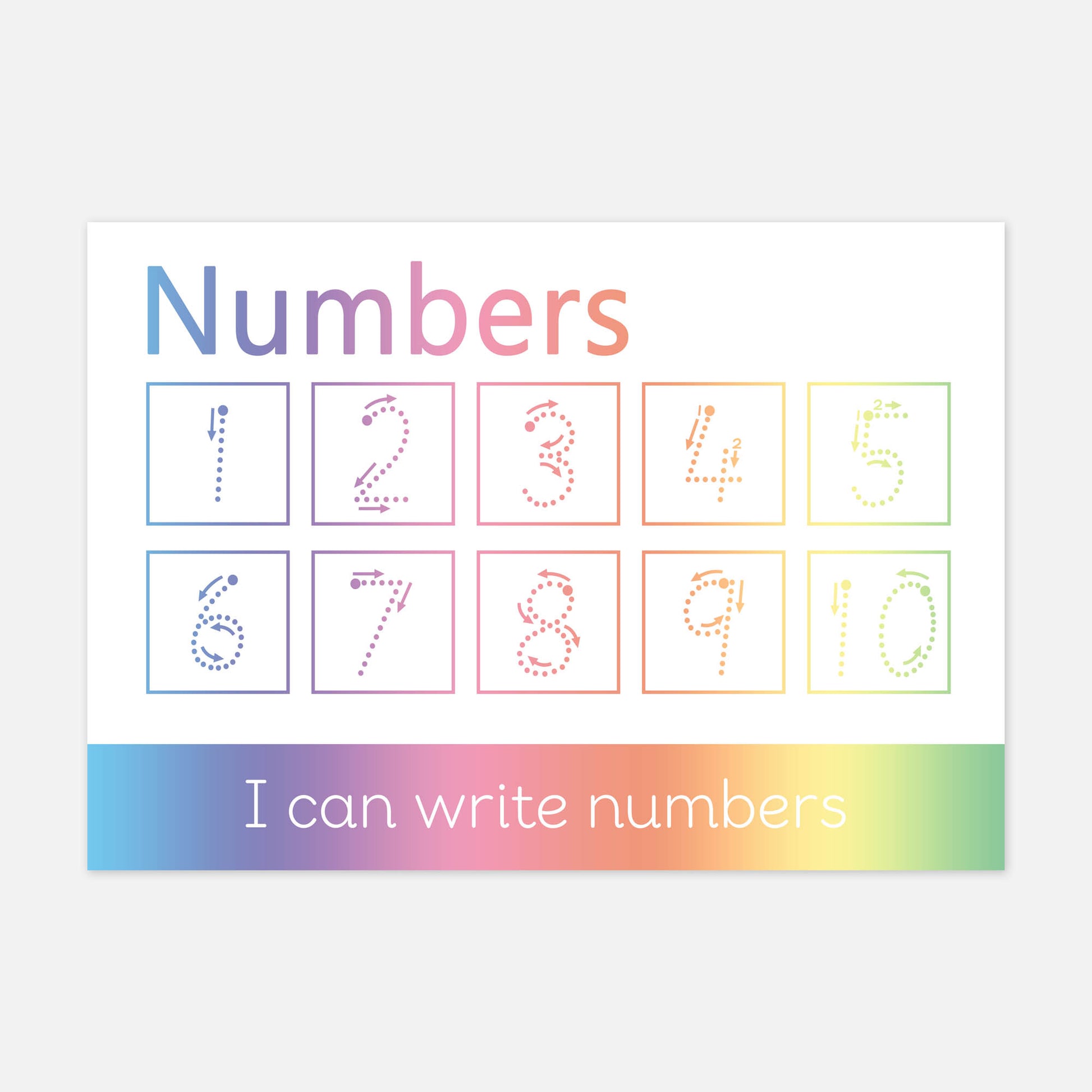 Number 1-10 and 11-20 Tracing Learning Mat with ARROWS | Digital Download-Little Boo Learning-