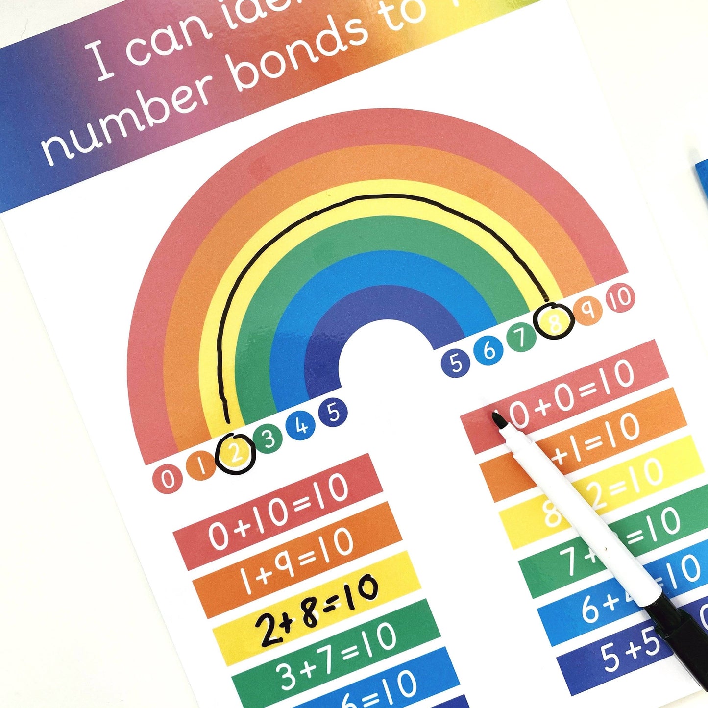 Number Bonds to 10 Reference Learning Mat | Digital Download-Little Boo Learning-