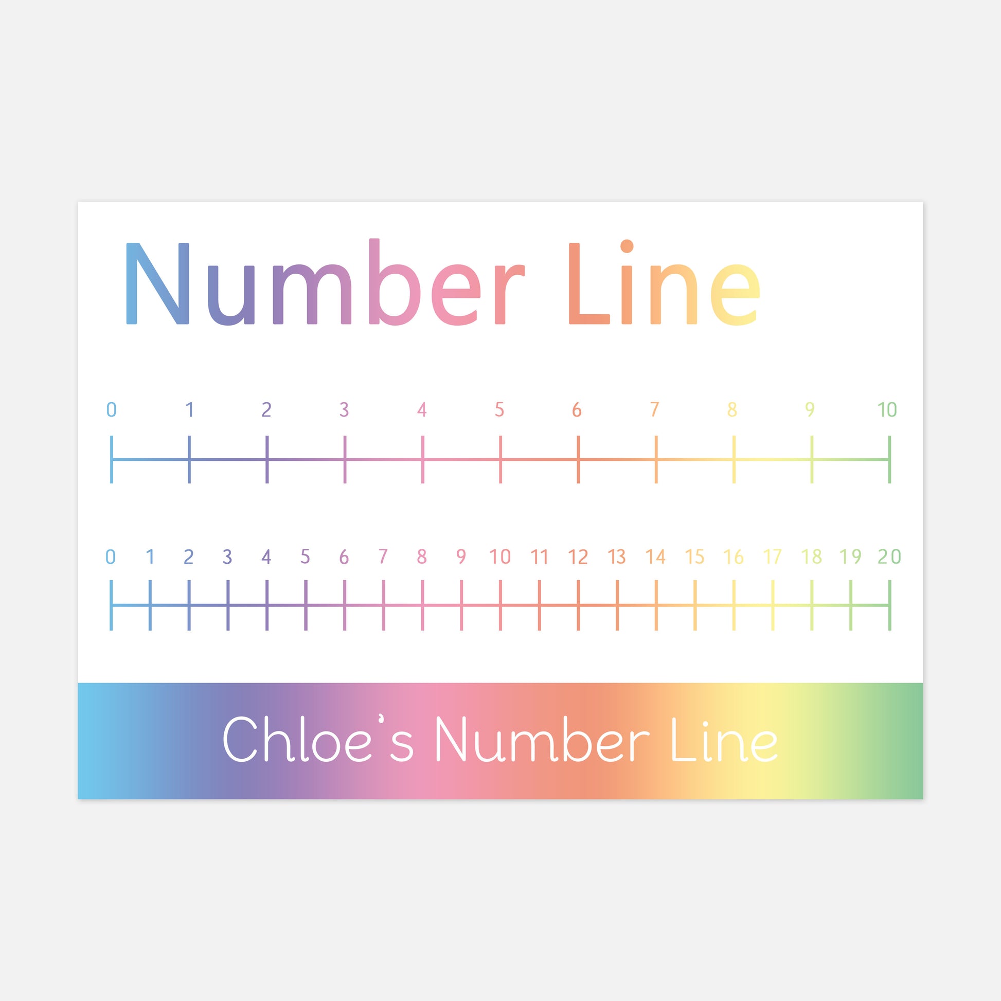 PERSONALISED Number Line Mat (WIPE CLEAN)-Little Boo Learning-Learning Mat,learning mats,mathematics,maths,name mat,wipe clean