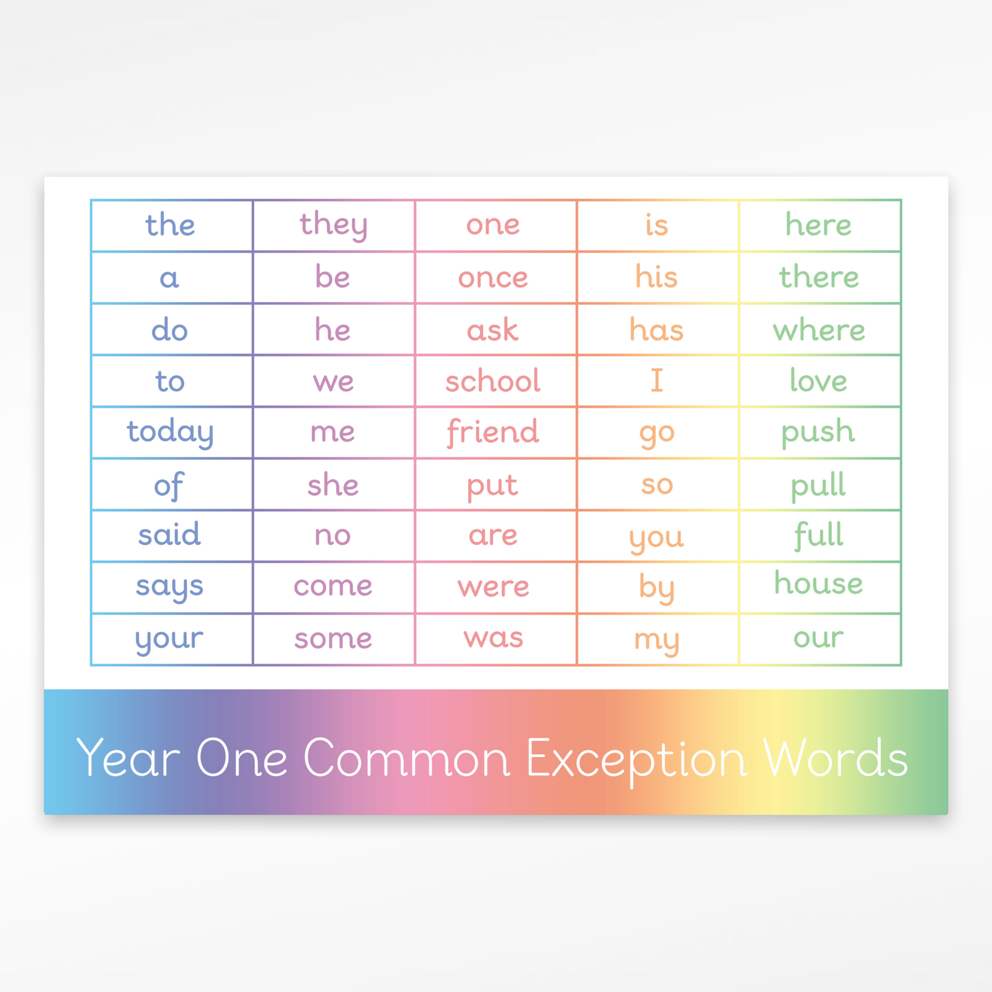 Year One Common Exception Word Mat for Children Aged 5-6. Literacy Resources for KS1