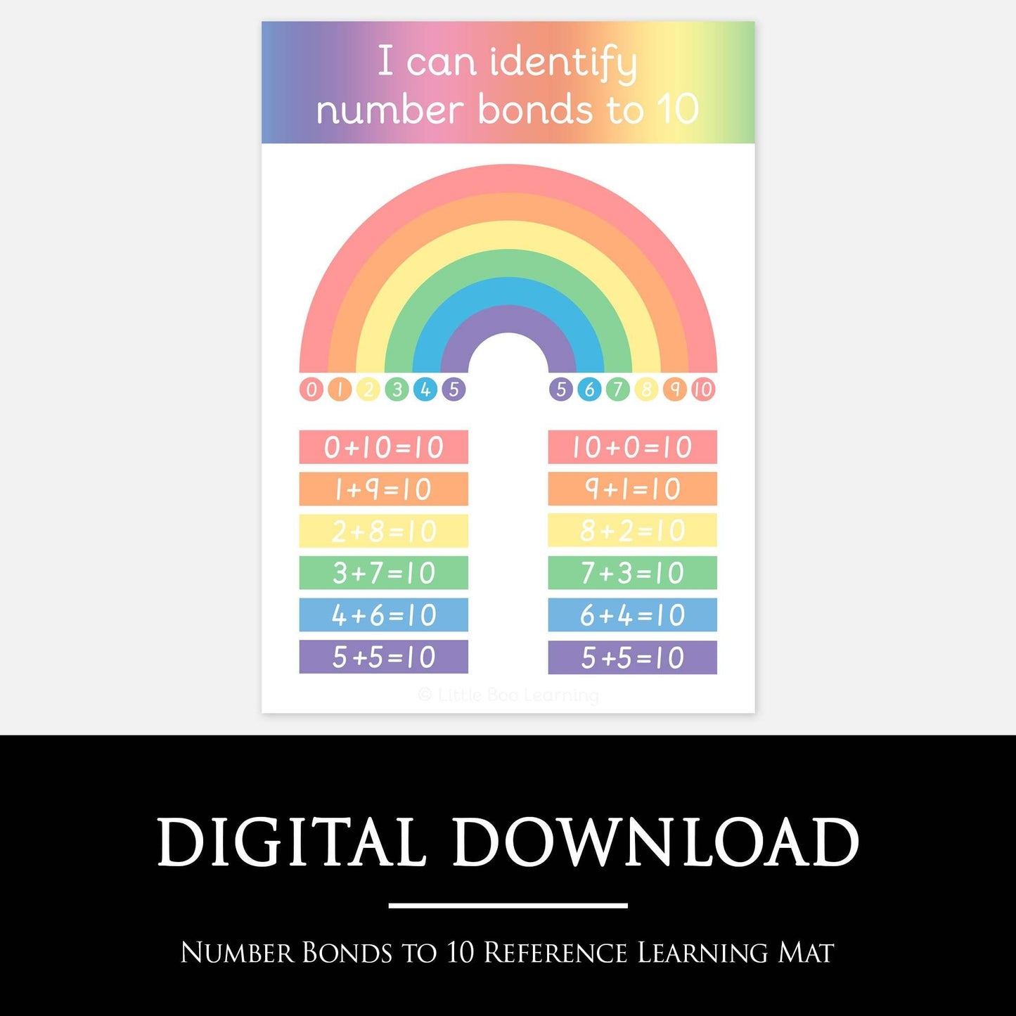 Number Bonds to 10 Reference Learning Mat | Digital Download-Little Boo Learning-
