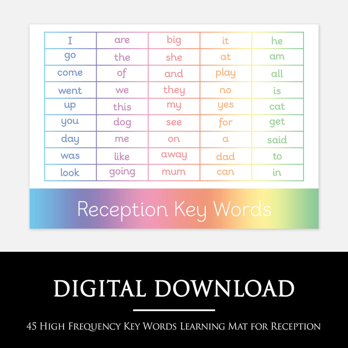 Reception Key Words Learning Mat | Resources to Prepare Children for ...