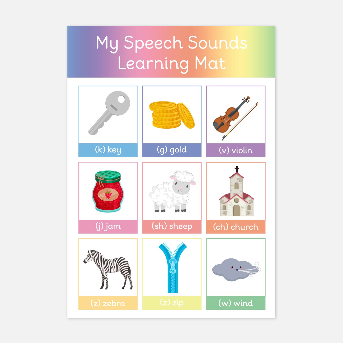 PERSONALISED Speech Sound Learning Mat - Stage 2