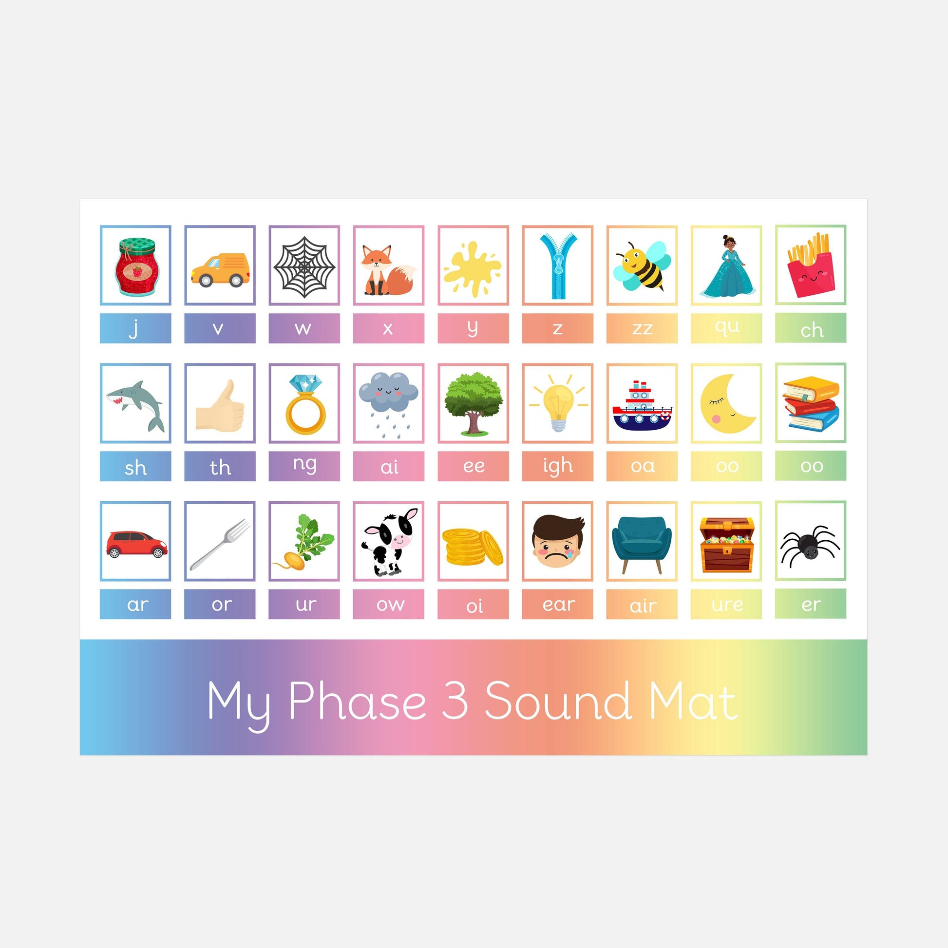 READY-TO-POST Phonics Phase 3 Sound Mat-Little Boo Learning-Phonics