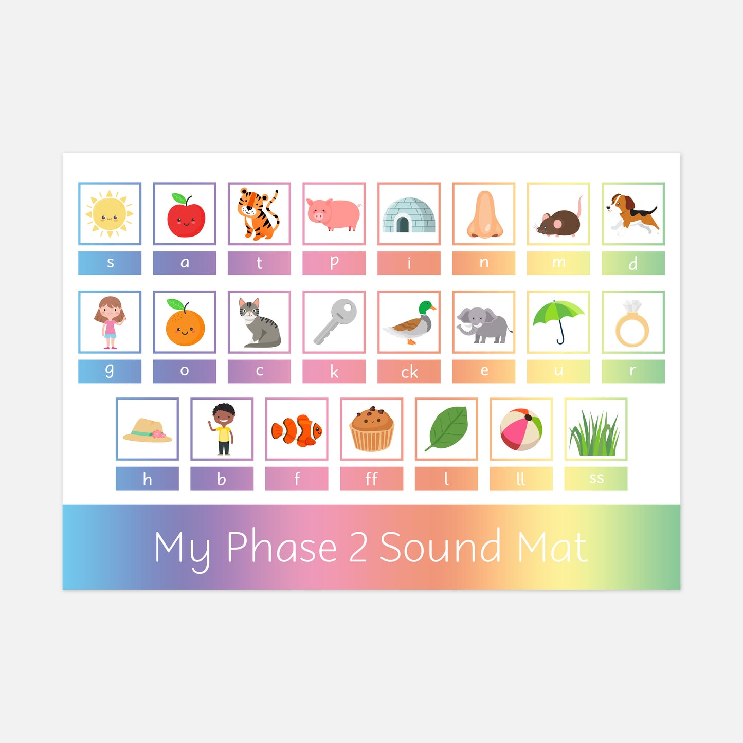 PERSONALISED Phonics Phase 2 Sound Mat <br /> <br /> More colours available-Little Boo Learning-educational,Learning Mat,Little Boo Learning,phonics